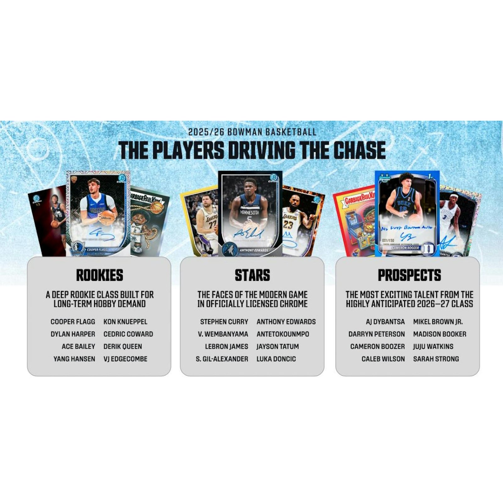 2025/26 Bowman Basketball Hobby Jumbo 8-Box Case - Image 25