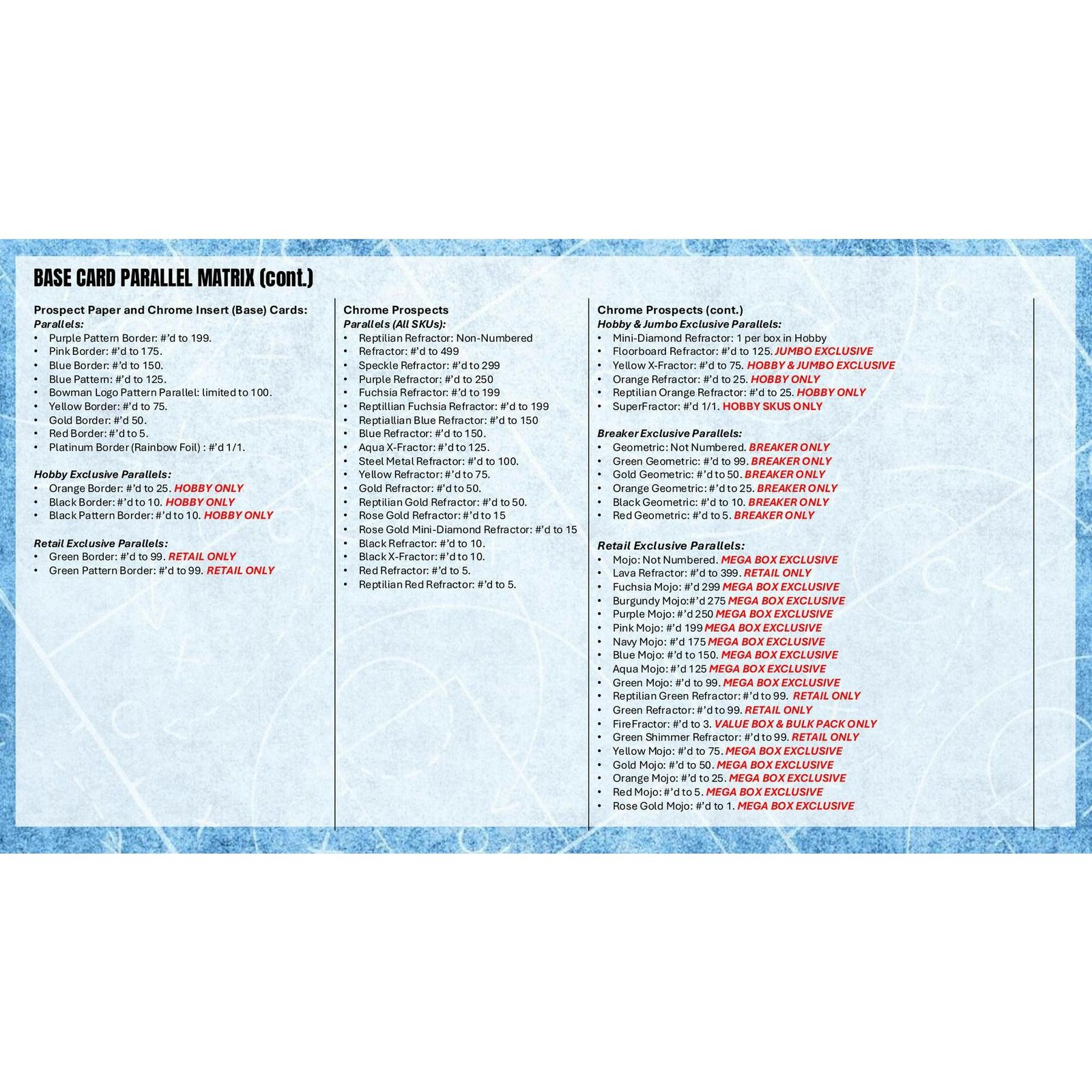 2025/26 Bowman Basketball Hobby Jumbo 8-Box Case - Image 21