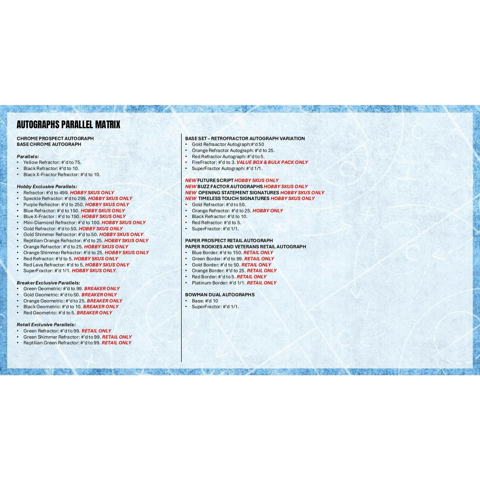 2025/26 Bowman Basketball Hobby Jumbo 8-Box Case - Image 24