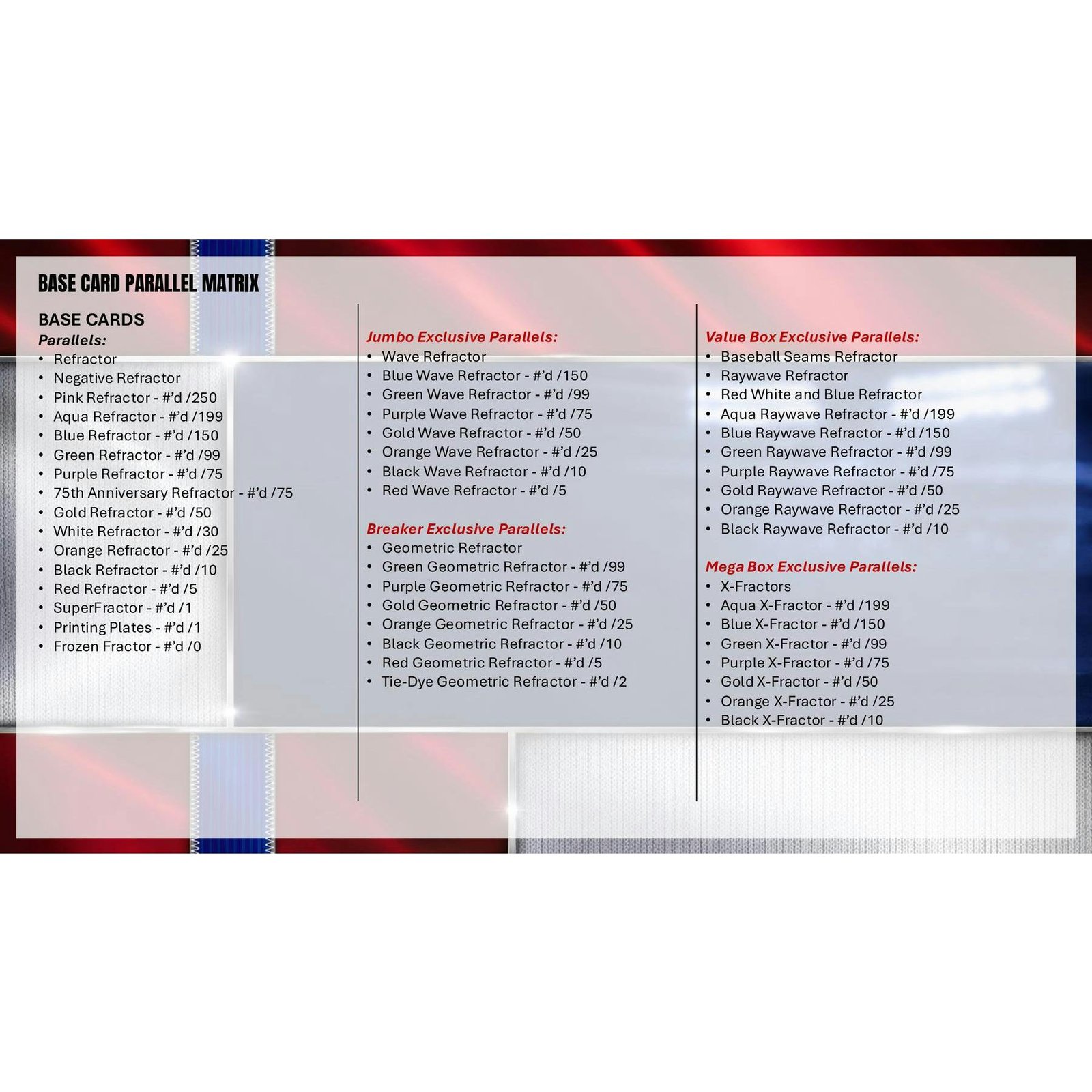 2026 Topps Chrome Baseball Blaster 40-Box Case - Image 10