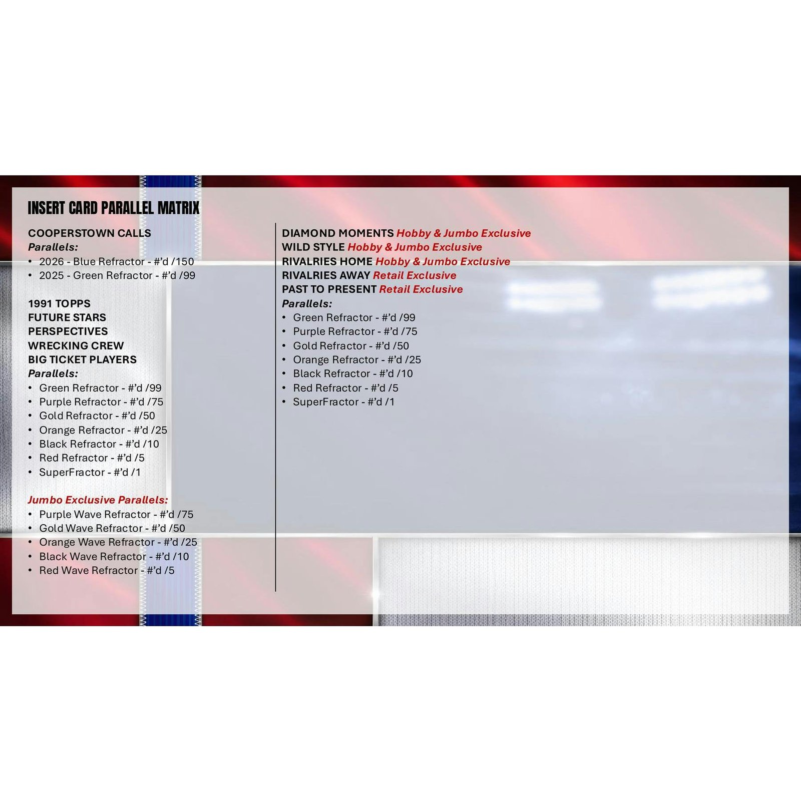 2026 Topps Chrome Baseball Blaster 40-Box Case - Image 14