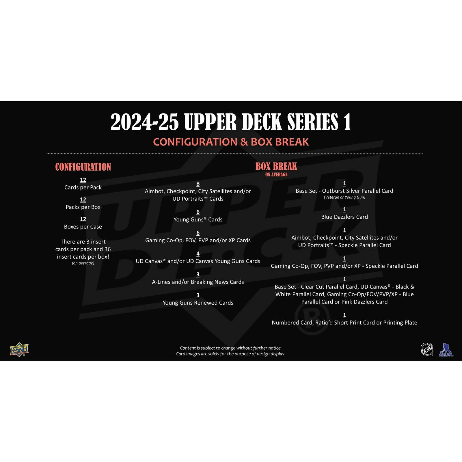 2024/25 Upper Deck Series 1 Hockey Hobby 12-Box Case - Image 12