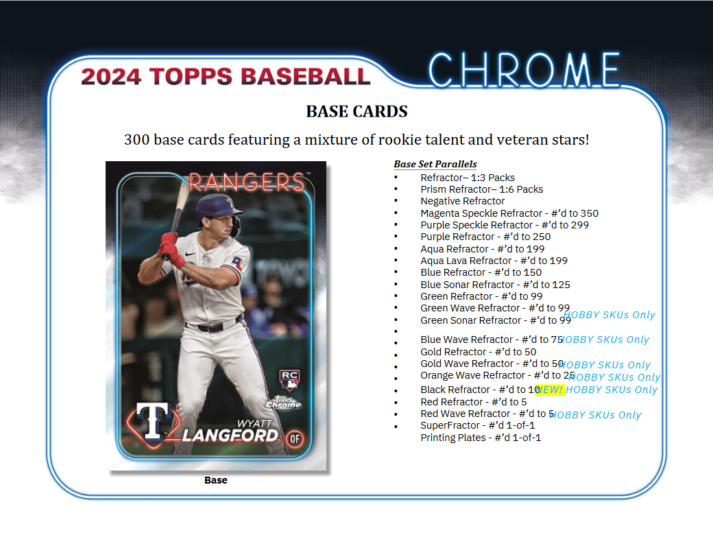 2024 Topps Chrome Baseball Breaker Delight Box - Image 4