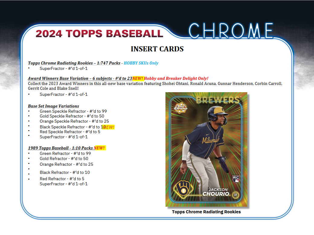 2024 Topps Chrome Baseball Breaker Delight Box - Image 3