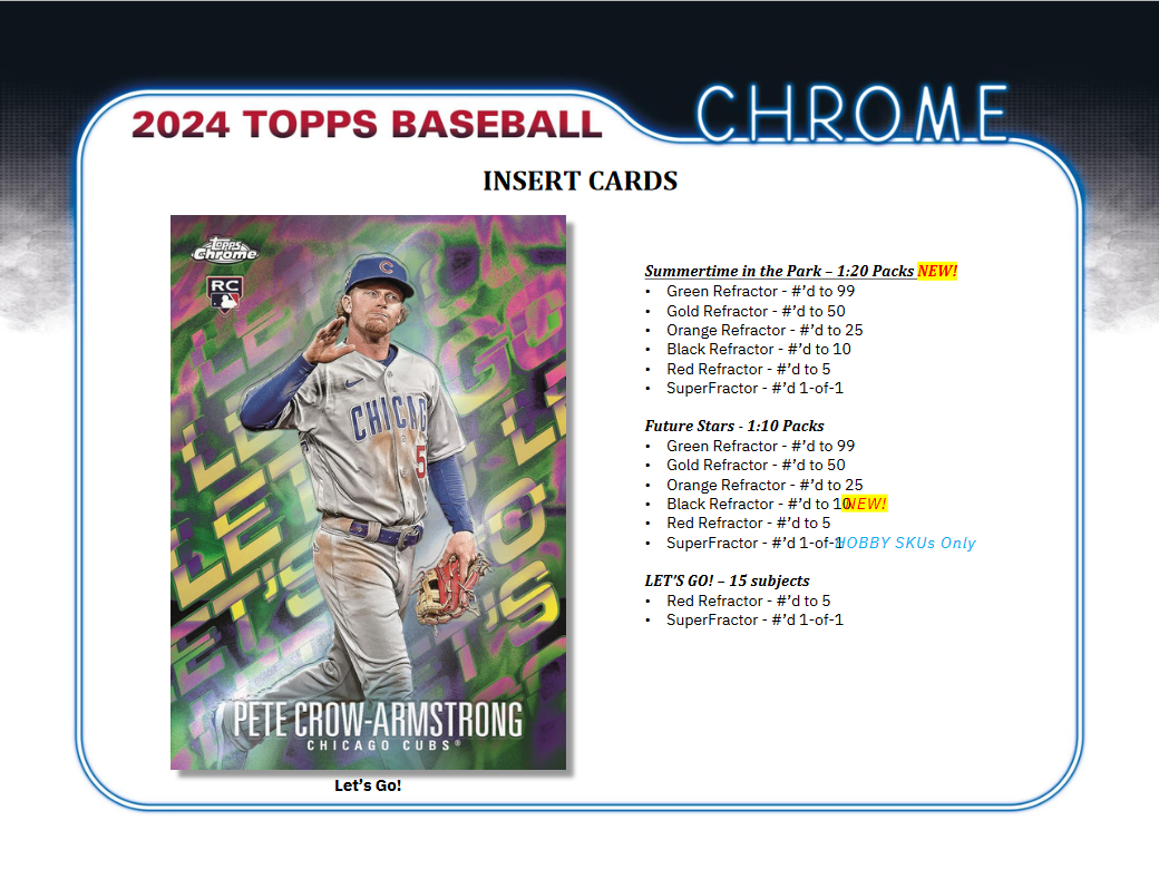 2024 Topps Chrome Baseball Breaker Delight Box - Image 5