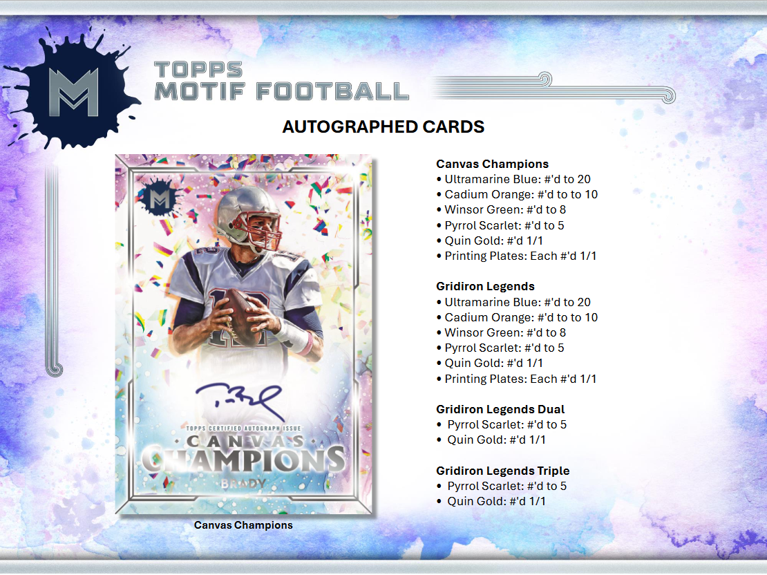 2023 Topps Motif Football Hobby 3 Box Case - Image 5
