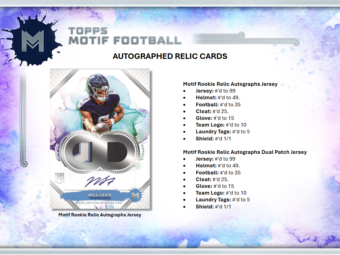 2023 Topps Motif Football Hobby 3 Box Case - Image 6