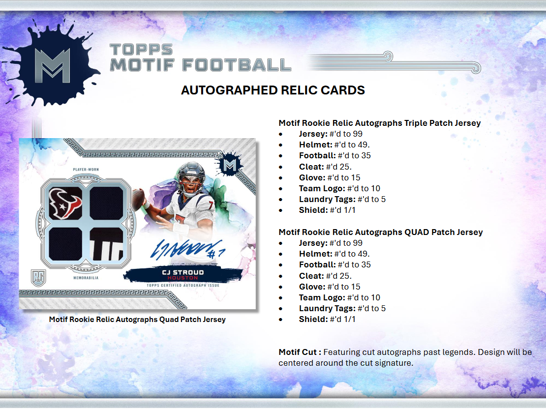 2023 Topps Motif Football Hobby 3 Box Case - Image 7