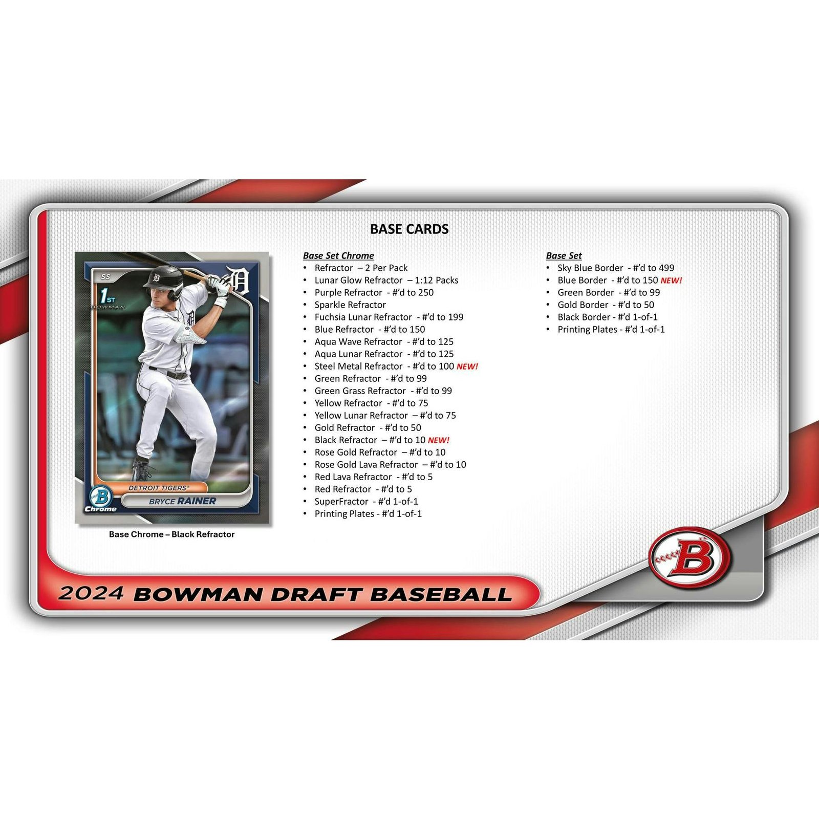 2024 Bowman Draft Baseball Super Jumbo Pack - Image 4