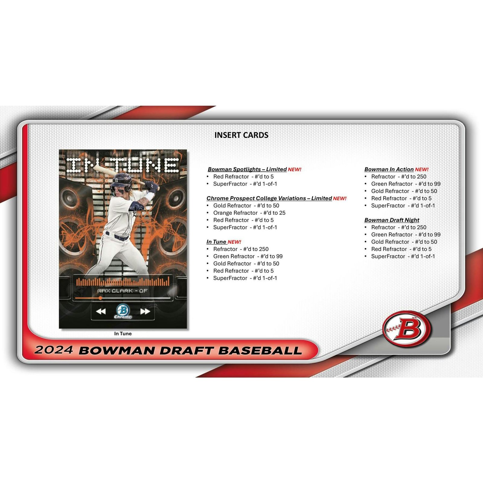 2024 Bowman Draft Baseball Super Jumbo Pack - Image 6