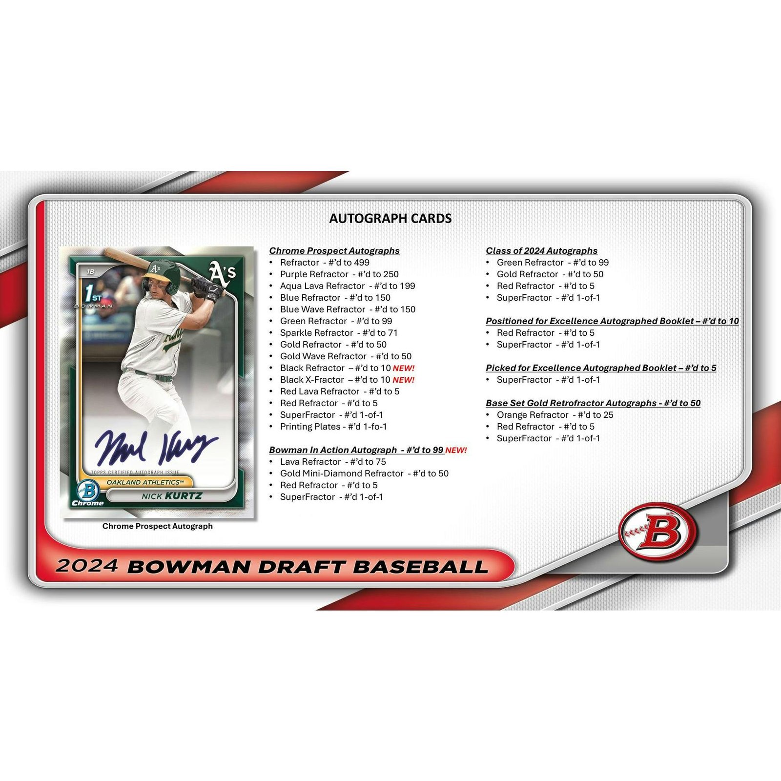 2024 Bowman Draft Baseball Super Jumbo Pack - Image 7